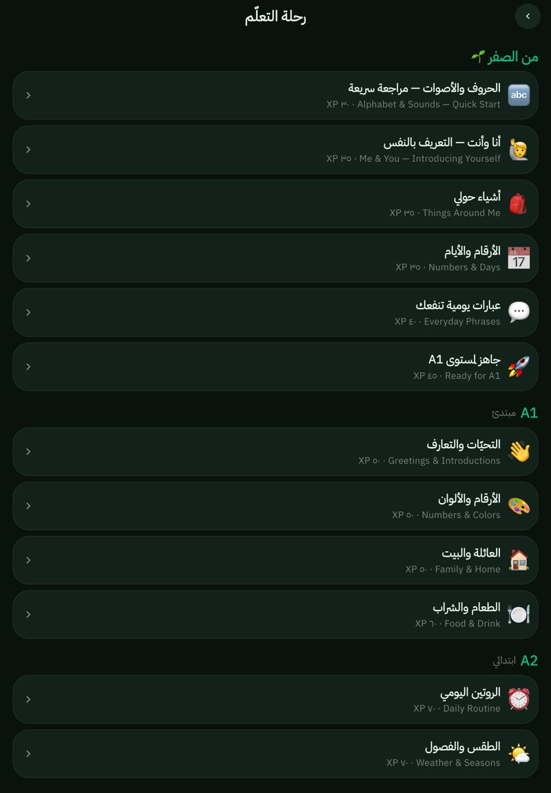 رحلة التعلّم